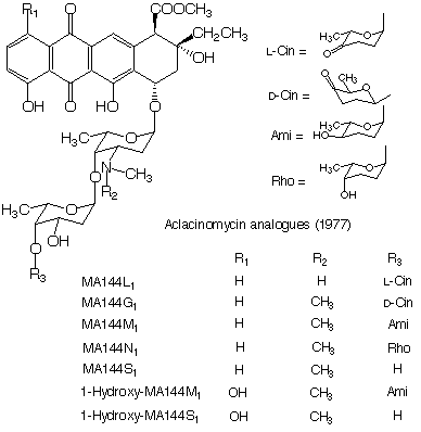 Aclacinomycin_2